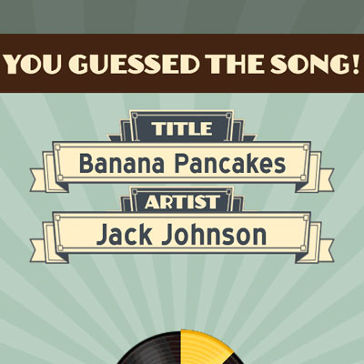  Banana Pancakes 