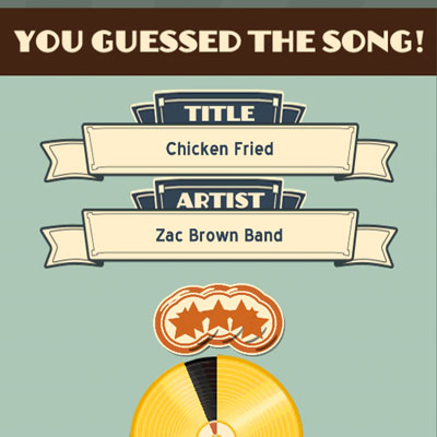  Chicken Fried 