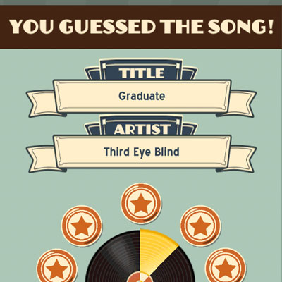  Graduate 
