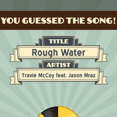  Rough Water 