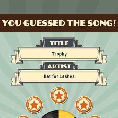  Trophy 