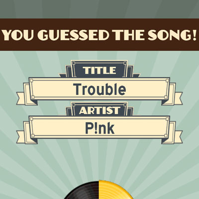  Trouble (Girl Power Anthems) 
