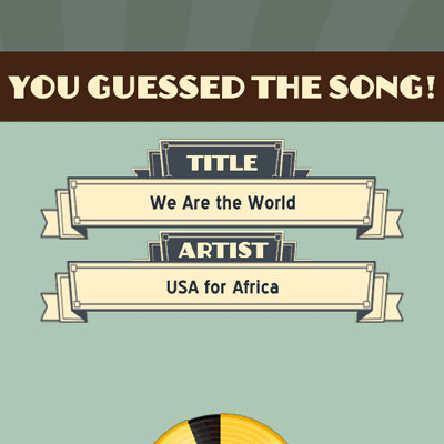  We Are The World 